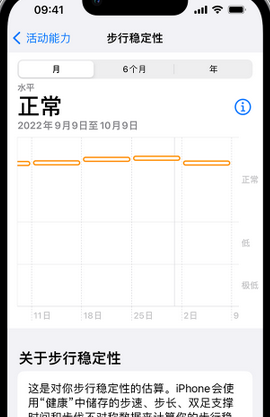 怀化iPhone手机维修如何在iPhone开启'步行稳定性通知'