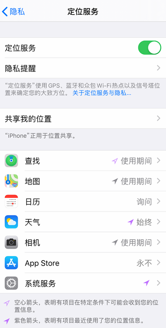 怀化苹果手机维修分享iPhone 状态栏中时间显示为蓝色图标是什么情况 